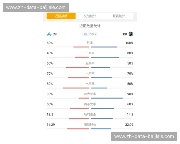 电竞精华集锦：一场速度、决策与激情的全景观赛之旅